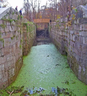 D & H Canal Historical