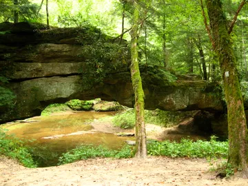 Red River Gorge District