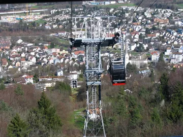 Adliswil-Felsenegg cable car